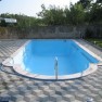 bazeni-riviera